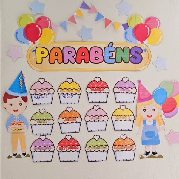 Painel de Aniversário