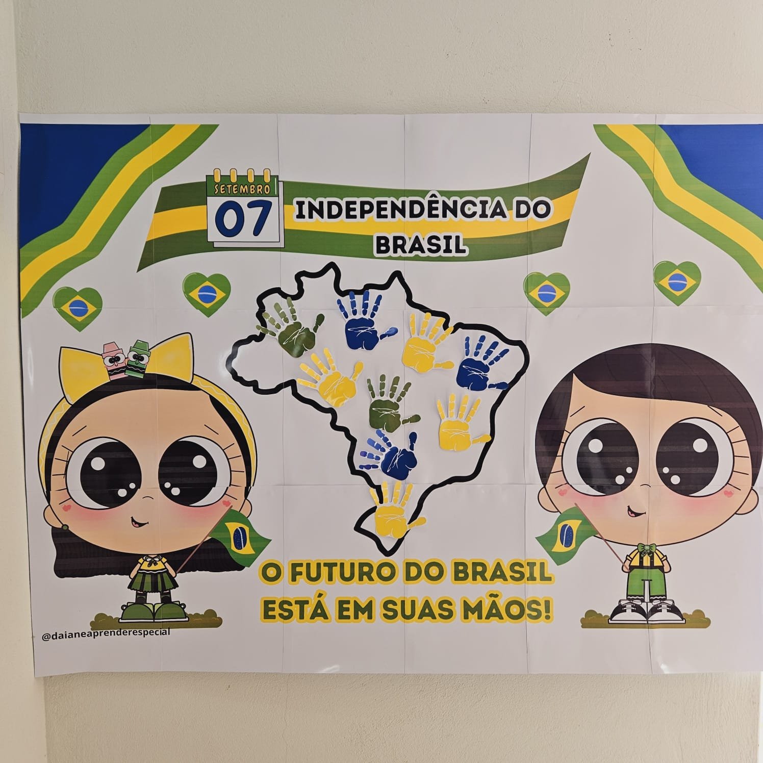 Atividade Interativa Independência do Brasil