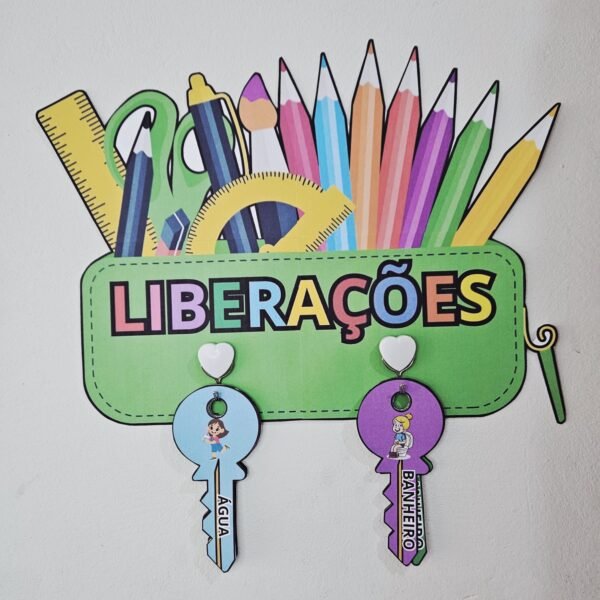 Chaves de Liberações da Sala