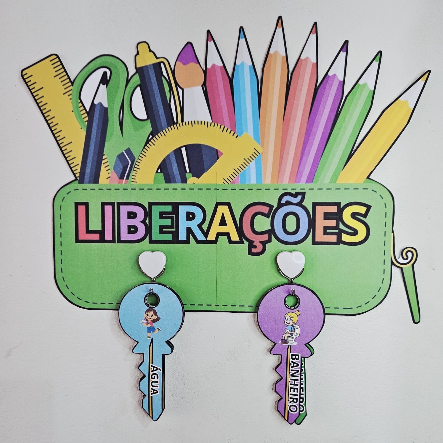 Chaves de Liberações da Sala - Imagem 2