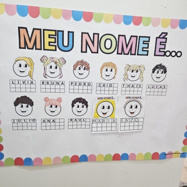 Painel Meu Nome É