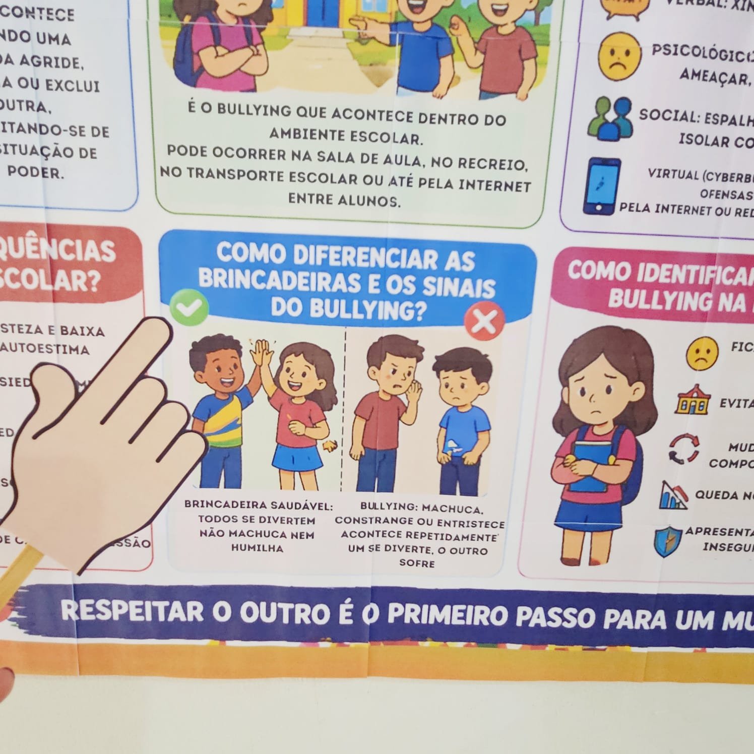 PAINEL EDUCATIVO O QUE É O BULLYING? - Imagem 5