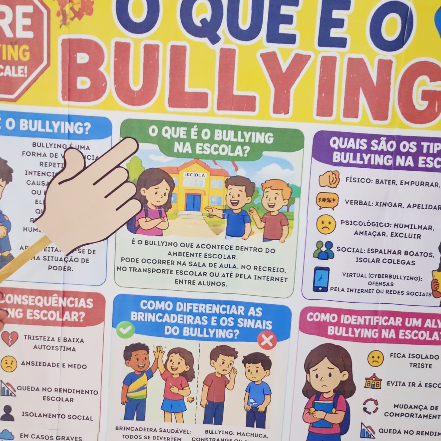 PAINEL EDUCATIVO O QUE É O BULLYING? - Imagem 6