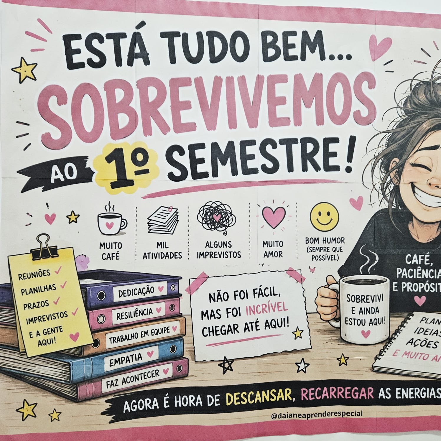 Painel Sobrevivemos ao 1º Semestre - Imagem 3