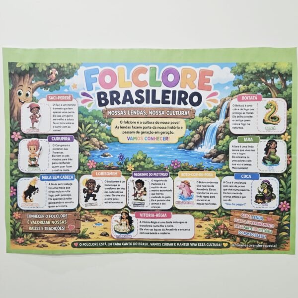 Painel Interativo Folclore Brasileiro